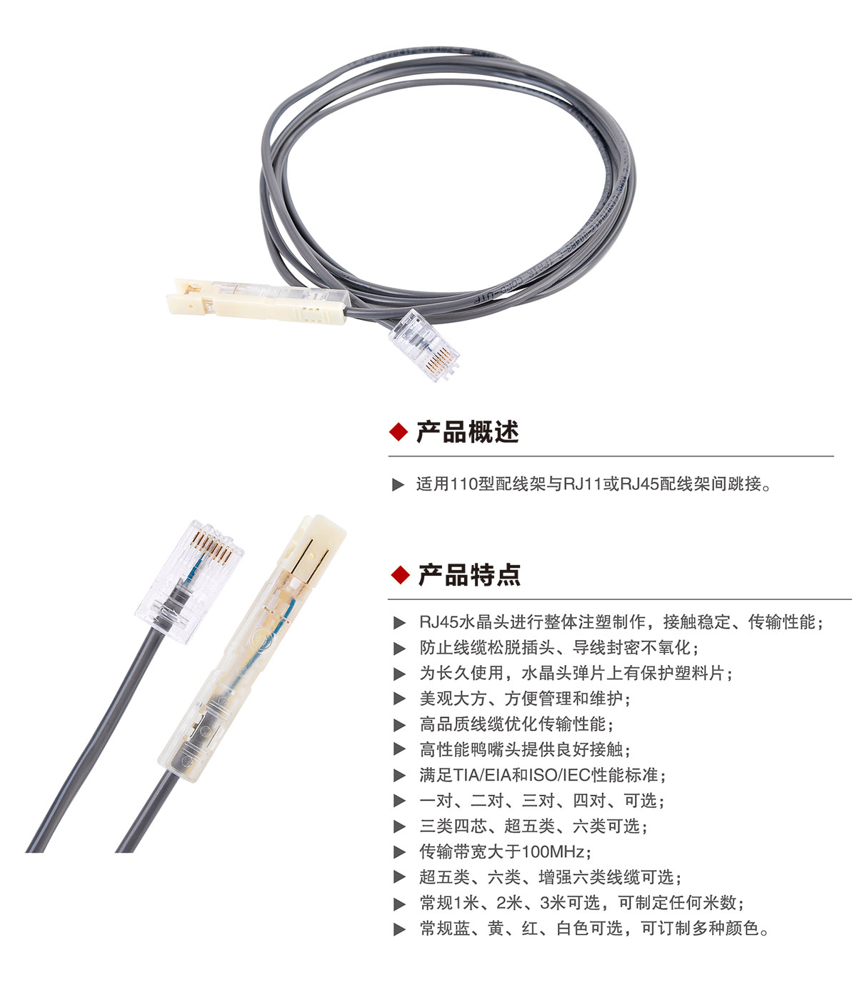 详情