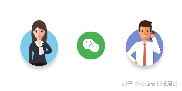 如何通過微信公眾號營銷_微信公眾號成功營銷的背后套路_如何通過微信公眾號進(jìn)行營銷