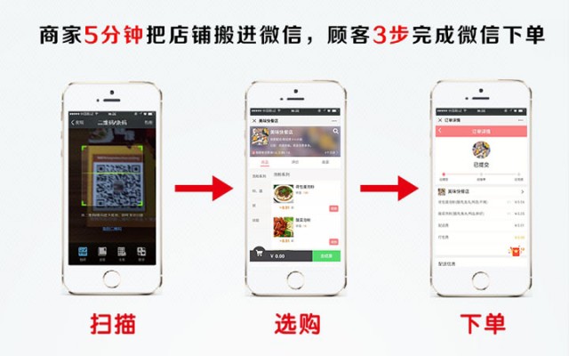 微信營(yíng)銷推廣方法十二種_微信怎么營(yíng)銷推廣_微信營(yíng)銷推文范例