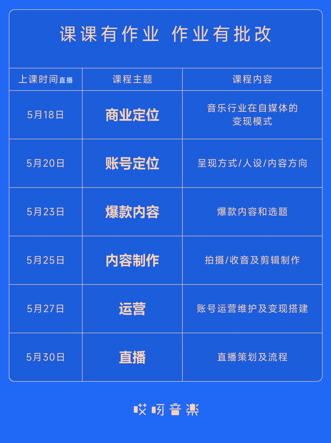 音樂比視頻長怎么剪_視頻音樂長了怎么剪掉_剪輯音樂長了怎么剪短