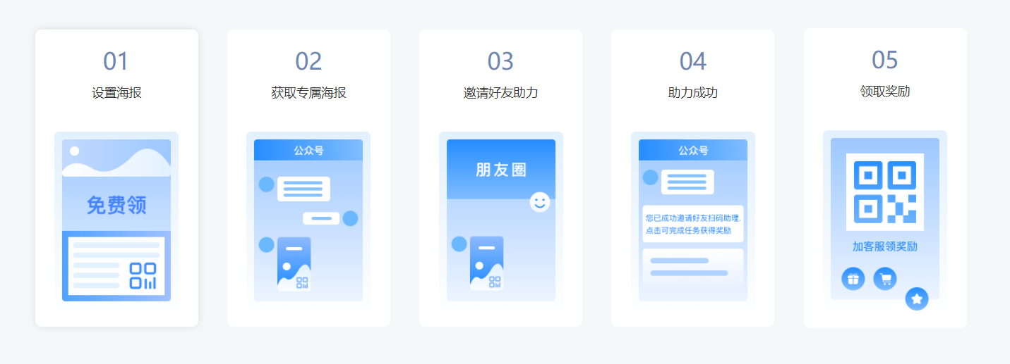 快速推廣微信號(hào)的方法_如何快速推廣微信公眾號(hào)_快捷公眾號(hào)