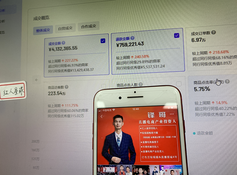 抖音小店開店如何運營_抖音小店運營怎么樣_抖音小店運營技巧及實操
